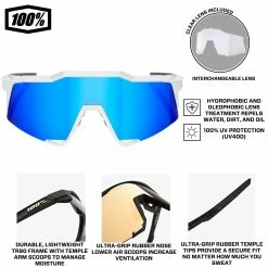 100% Speedcraft Sport Performance Baseball Sunglasses HD Interchangeable Lens (Matte White - Blue Multilayer Mirror Lens) -Jerseys Sales 100 60007 00012 whtblueinfographic2 1