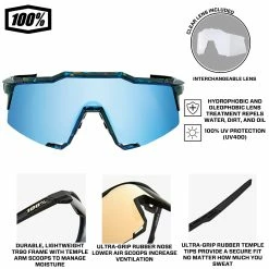 100% Speedcraft Sport Performance Baseball Sunglasses HD Interchangeable Lens (Black Holographic - HiPER Blue Multilayer Mirror Lens) -Jerseys Sales 100 60007 00022 Hiperblue INFOGRAPHIC2.0