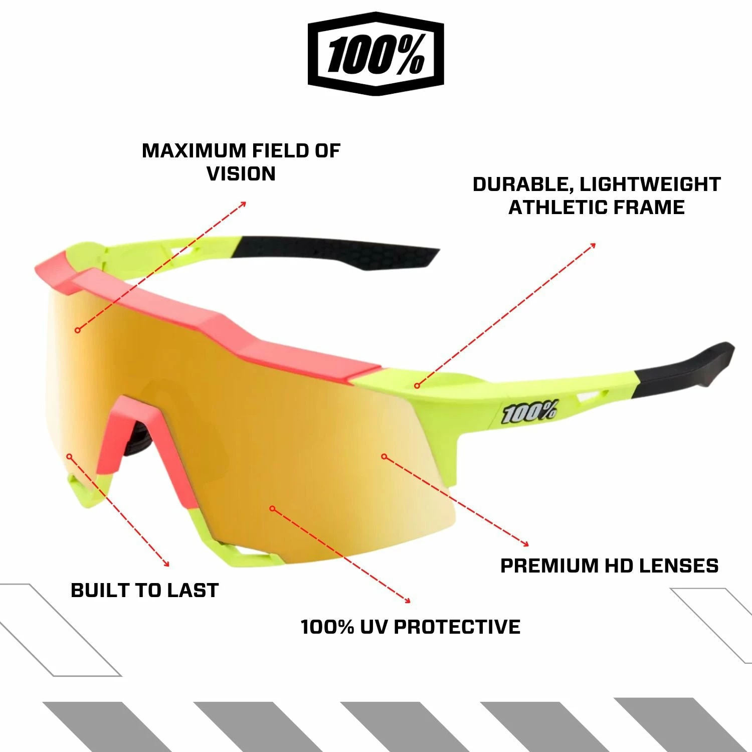 100% Speedcraft Sport Performance Baseball Sunglasses HD Interchangeable Lens (Matte Neon Yellow - Flash Gold Mirror Lens) 4 100% Speedcraft Sport Performance Baseball Sunglasses HD Interchangeable Lens (Matte Neon Yellow - Flash Gold Mirror Lens) - Image 2