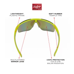 Rawlings Retro Vaporwave Baseball Shield Sunglasses Neon Lime Green Sunrise -Jerseys Sales RAW R2210 NeonMatte 2 1