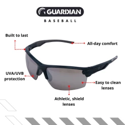 Guardian Baseball Diamond Ray Beams Adult Shield Sunglasses - Comes With Protective Case And Lens Cloth - Adult Unisex - Sports Sunglasses (Navy/Grey) -Jerseys Sales gb sungth6407 adult nagreygrey 1