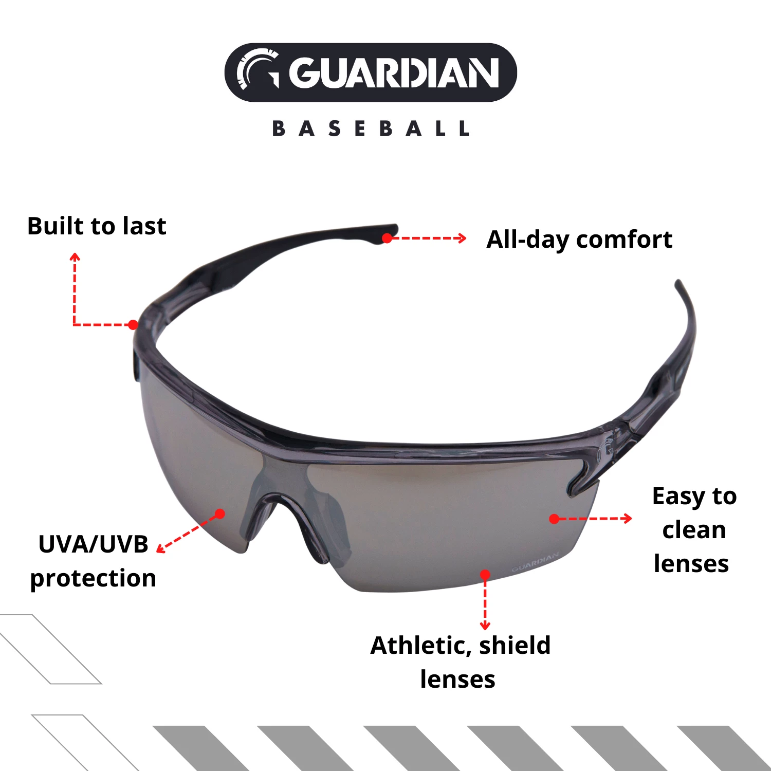 Guardian Baseball Reflector Pro Adult Shield Sunglasses - Comes With Protective Case And Lens Cloth - Adult Unisex - Sports Sunglasses (Grey/Grey) 8 Guardian Baseball Reflector Pro Adult Shield Sunglasses - Comes With Protective Case And Lens Cloth - Adult Unisex - Sports Sunglasses (Grey/Grey) - Image 6