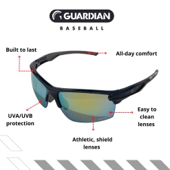 Guardian Baseball Diamond Ray Beams Adult Shield Sunglasses - Comes With Protective Case And Lens Cloth - Adult Unisex - Sports Sunglasses (Navy/Grey/Clear Blue) -Jerseys Sales guardian baseball sunglasses navy clear blue
